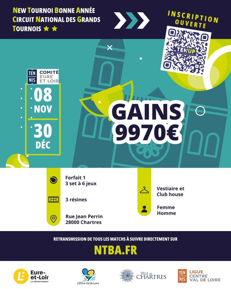 ntba 2024